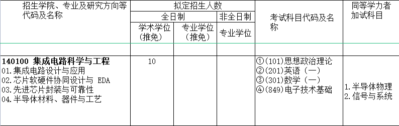 集成电路.png