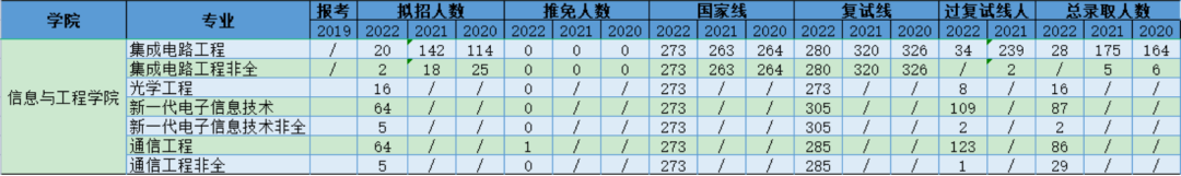 新建 DOCX 文档277.png