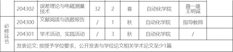 新建 DOCX 文档3070.png