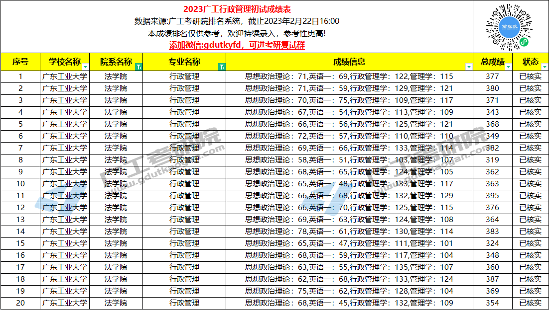 行政管理.jpg