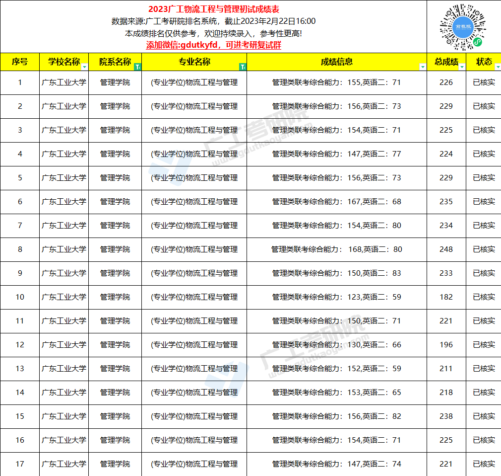 物流工程与管理.jpg