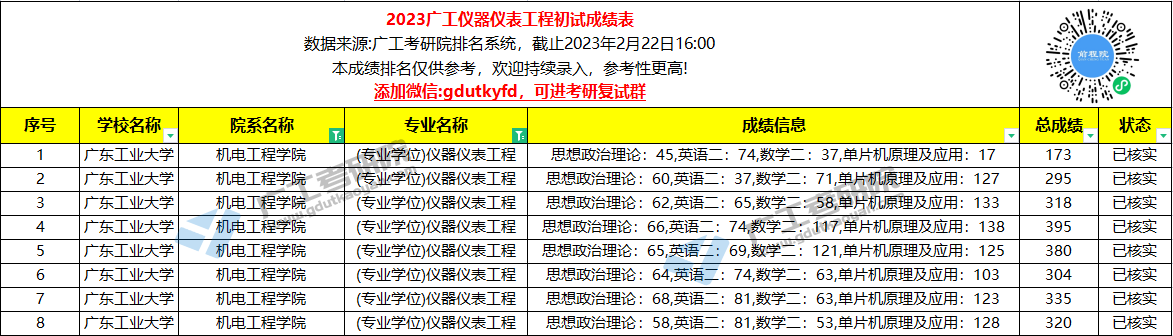 仪器仪表工程.jpg