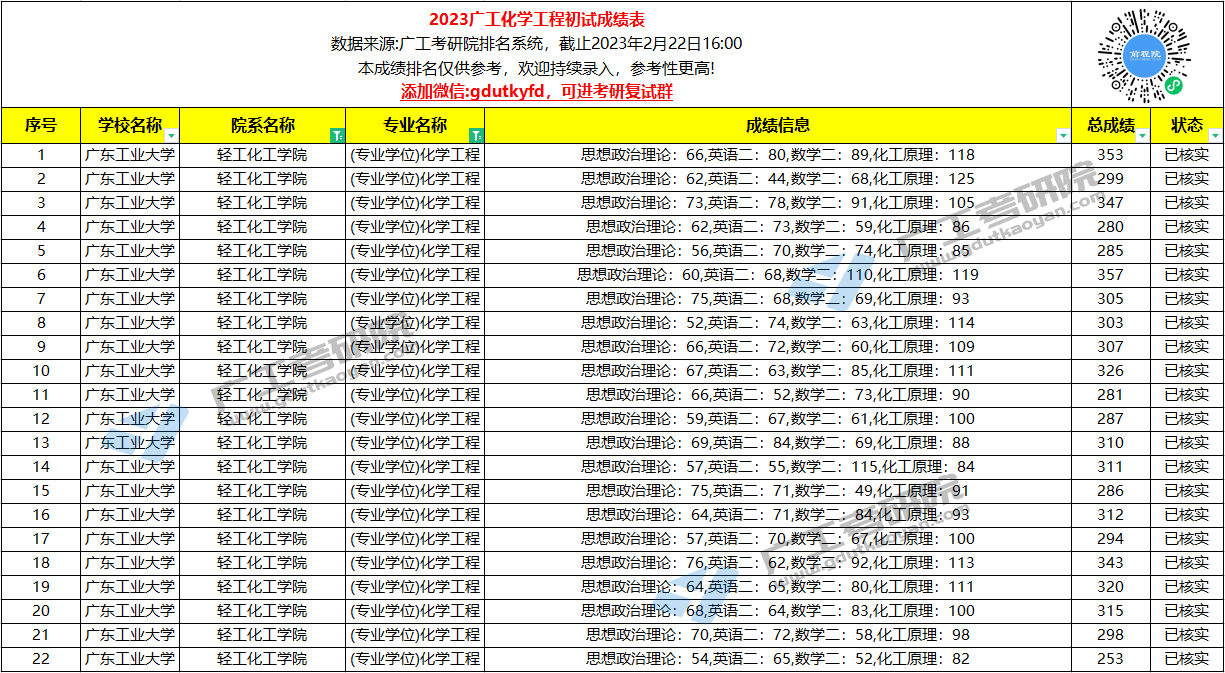 化学工程.jpg