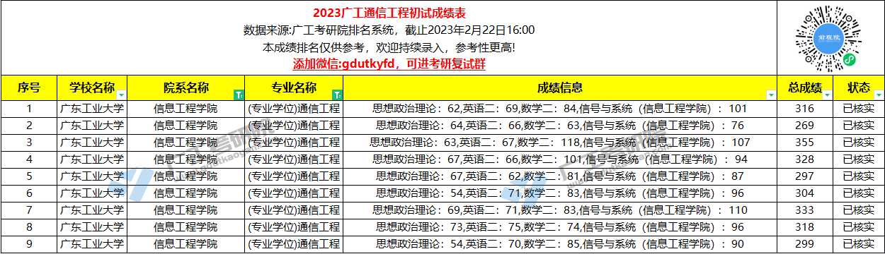 通信工程.jpg