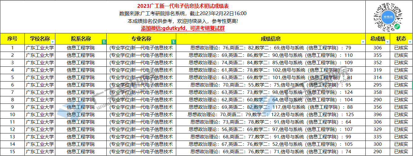 新一代电子信息技术.jpg