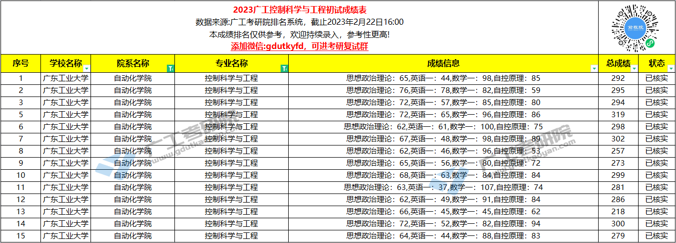 控制科学与工程.jpg