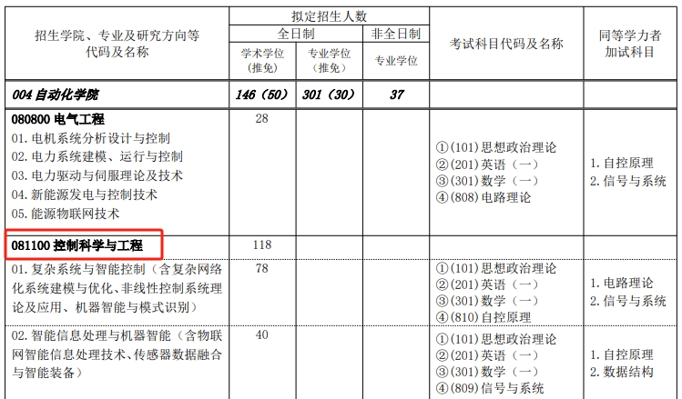 副本_副本_副本_副本_副本_副本_创意卡通手绘小升初衔接班招生宣传海报__2024-11-22 1.png