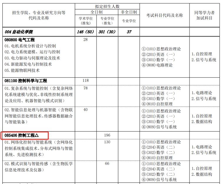 副本_副本_副本_副本_副本_副本_创意卡通手绘小升初衔接班招生宣传海报__2024-11-22 1.png