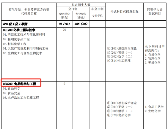 副本_副本_副本_副本_副本_副本_创意卡通手绘小升初衔接班招生宣传海报__2024-11-22 1.png