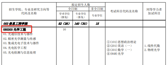 副本_副本_副本_副本_副本_副本_创意卡通手绘小升初衔接班招生宣传海报__2024-11-22 1.png