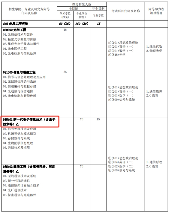 副本_副本_副本_副本_副本_副本_创意卡通手绘小升初衔接班招生宣传海报__2024-11-22 1.png