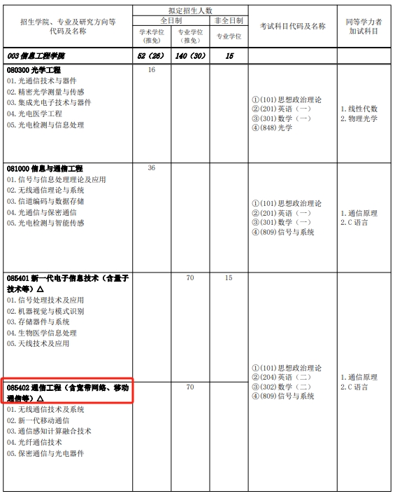 副本_副本_副本_副本_副本_副本_创意卡通手绘小升初衔接班招生宣传海报__2024-11-22 1.png