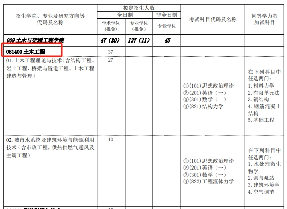 副本_副本_副本_副本_副本_副本_创意卡通手绘小升初衔接班招生宣传海报__2024-11-22 1.png