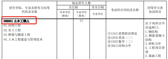 副本_副本_副本_副本_副本_副本_创意卡通手绘小升初衔接班招生宣传海报__2024-11-22 1.png