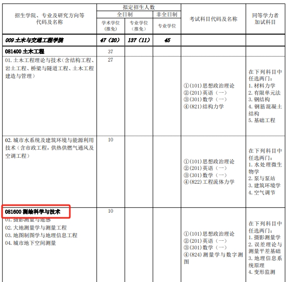 副本_副本_副本_副本_副本_副本_创意卡通手绘小升初衔接班招生宣传海报__2024-11-22 1.png