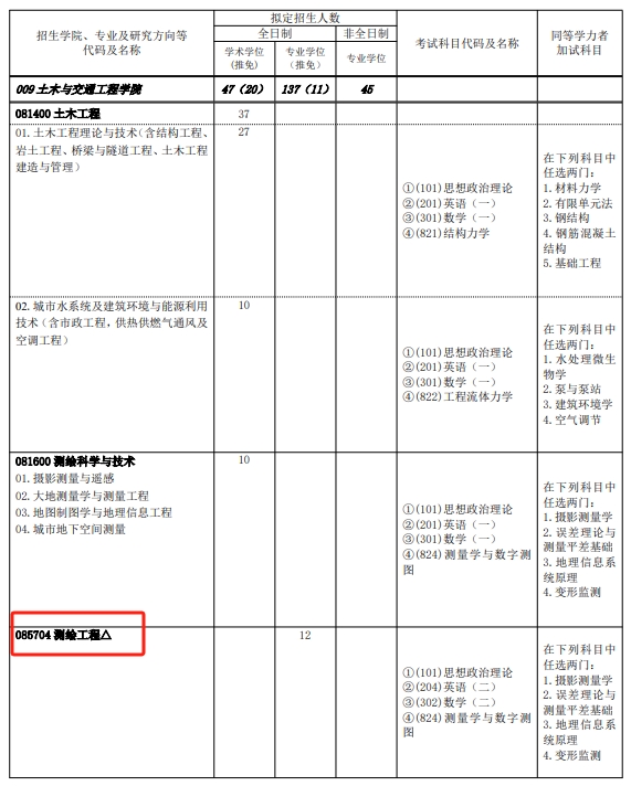 副本_副本_副本_副本_副本_副本_创意卡通手绘小升初衔接班招生宣传海报__2024-11-22 1.png