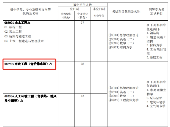 副本_副本_副本_副本_副本_副本_创意卡通手绘小升初衔接班招生宣传海报__2024-11-22 1.png