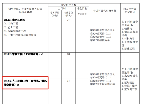 副本_副本_副本_副本_副本_副本_创意卡通手绘小升初衔接班招生宣传海报__2024-11-22 1.png