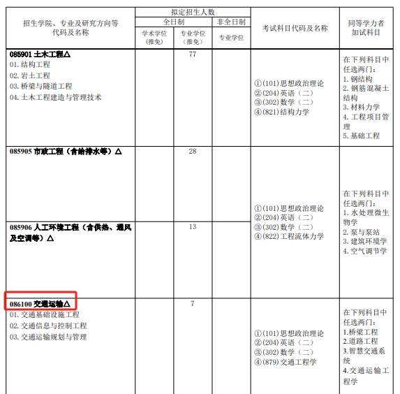 副本_副本_副本_副本_副本_副本_创意卡通手绘小升初衔接班招生宣传海报__2024-11-22 1.png