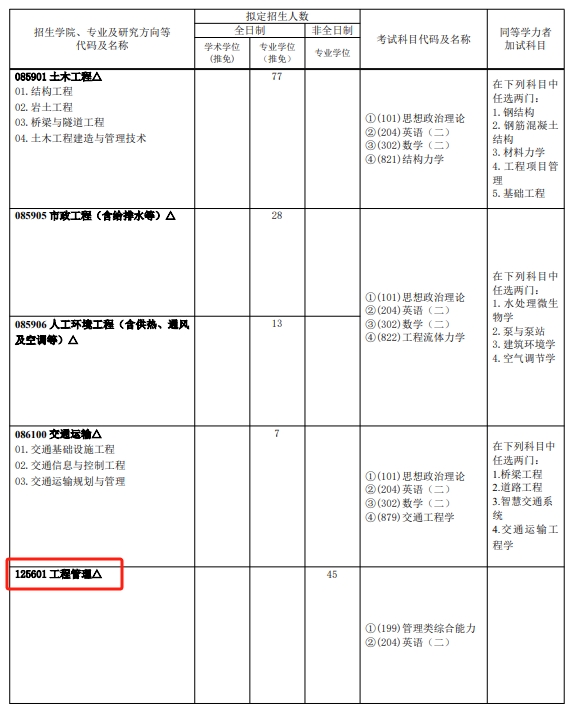 副本_副本_副本_副本_副本_副本_创意卡通手绘小升初衔接班招生宣传海报__2024-11-22 1.png