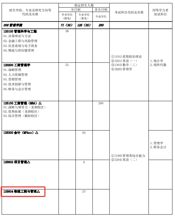 副本_副本_副本_副本_副本_副本_创意卡通手绘小升初衔接班招生宣传海报__2024-11-22 1.png