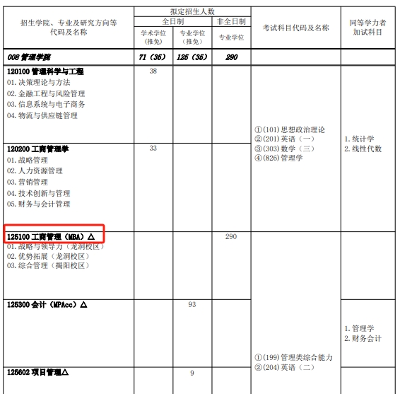 副本_副本_副本_副本_副本_副本_创意卡通手绘小升初衔接班招生宣传海报__2024-11-22 1.png