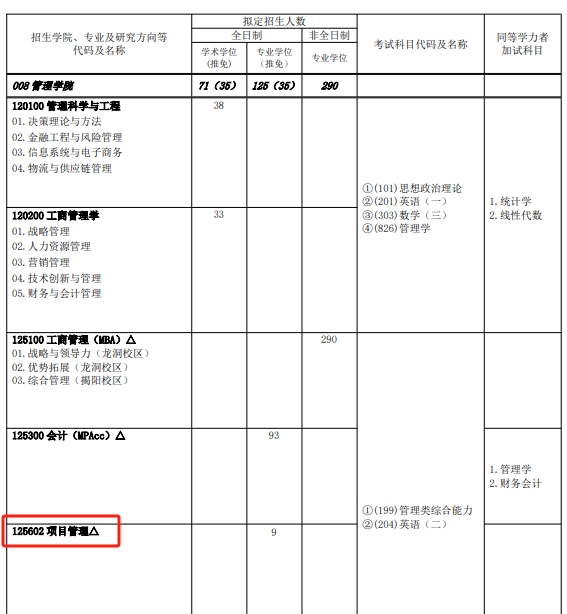 副本_副本_副本_副本_副本_副本_创意卡通手绘小升初衔接班招生宣传海报__2024-11-22 1.png