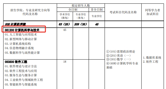 副本_副本_副本_副本_副本_副本_创意卡通手绘小升初衔接班招生宣传海报__2024-11-22 1.png