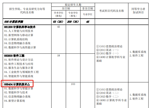 副本_副本_副本_副本_副本_副本_创意卡通手绘小升初衔接班招生宣传海报__2024-11-22 1.png