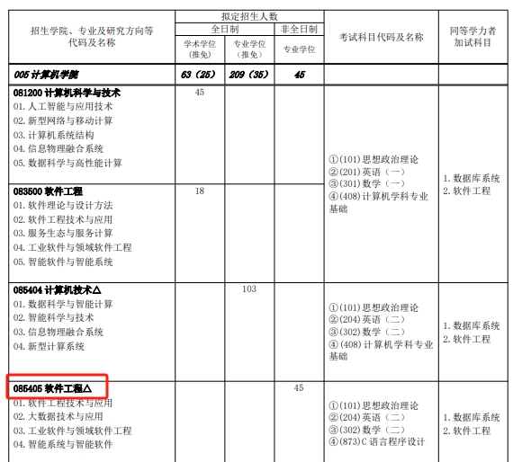 副本_副本_副本_副本_副本_副本_创意卡通手绘小升初衔接班招生宣传海报__2024-11-22 1.png