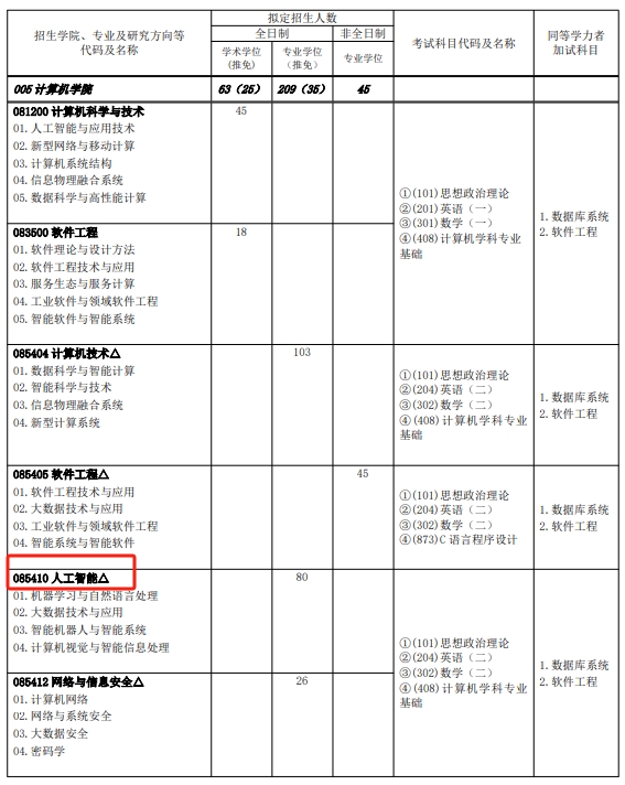 副本_副本_副本_副本_副本_副本_创意卡通手绘小升初衔接班招生宣传海报__2024-11-22 1.png