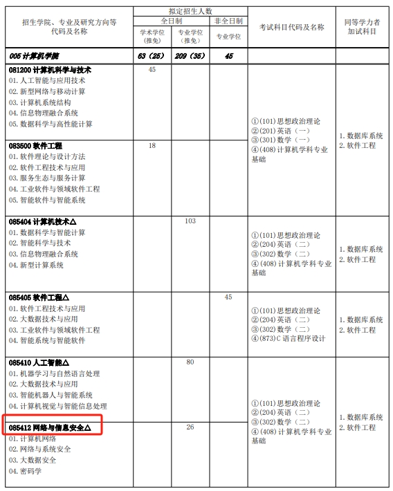 副本_副本_副本_副本_副本_副本_创意卡通手绘小升初衔接班招生宣传海报__2024-11-22 1.png