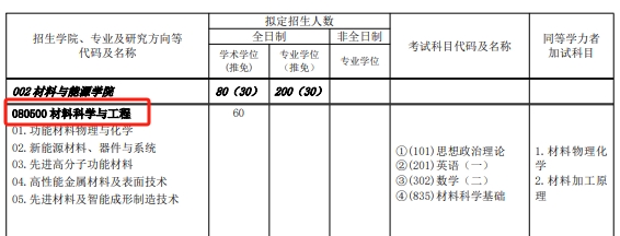 副本_副本_副本_副本_副本_副本_创意卡通手绘小升初衔接班招生宣传海报__2024-11-22 1.png