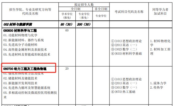 副本_副本_副本_副本_副本_副本_创意卡通手绘小升初衔接班招生宣传海报__2024-11-22 1.png