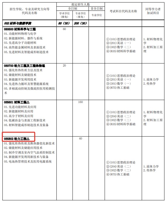 副本_副本_副本_副本_副本_副本_创意卡通手绘小升初衔接班招生宣传海报__2024-11-22 1.png