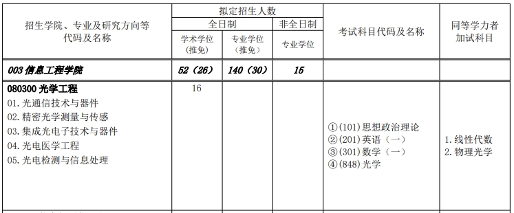 光学.png