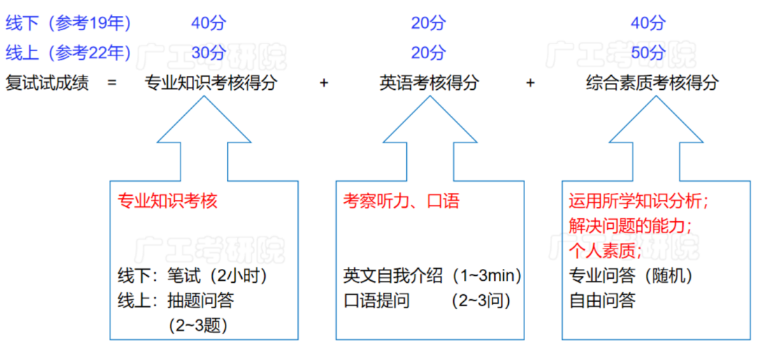 新建 DOCX 文档1429.png