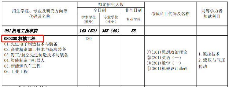 副本_副本_副本_副本_副本_副本_创意卡通手绘小升初衔接班招生宣传海报__2024-11-22 1.png