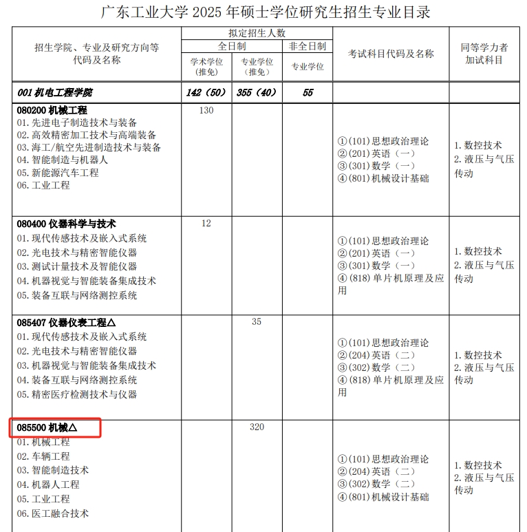 副本_副本_副本_副本_副本_副本_创意卡通手绘小升初衔接班招生宣传海报__2024-11-22 1.png