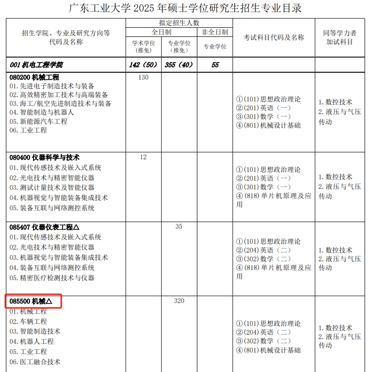 副本_副本_副本_副本_副本_副本_创意卡通手绘小升初衔接班招生宣传海报__2024-11-22 1.png