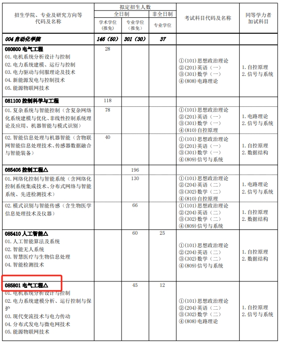 副本_副本_副本_副本_副本_副本_创意卡通手绘小升初衔接班招生宣传海报__2024-11-22 1.png